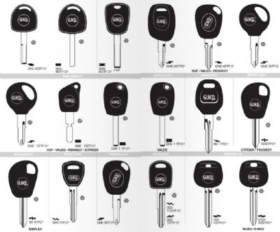 Datça Oto Anahtarcı